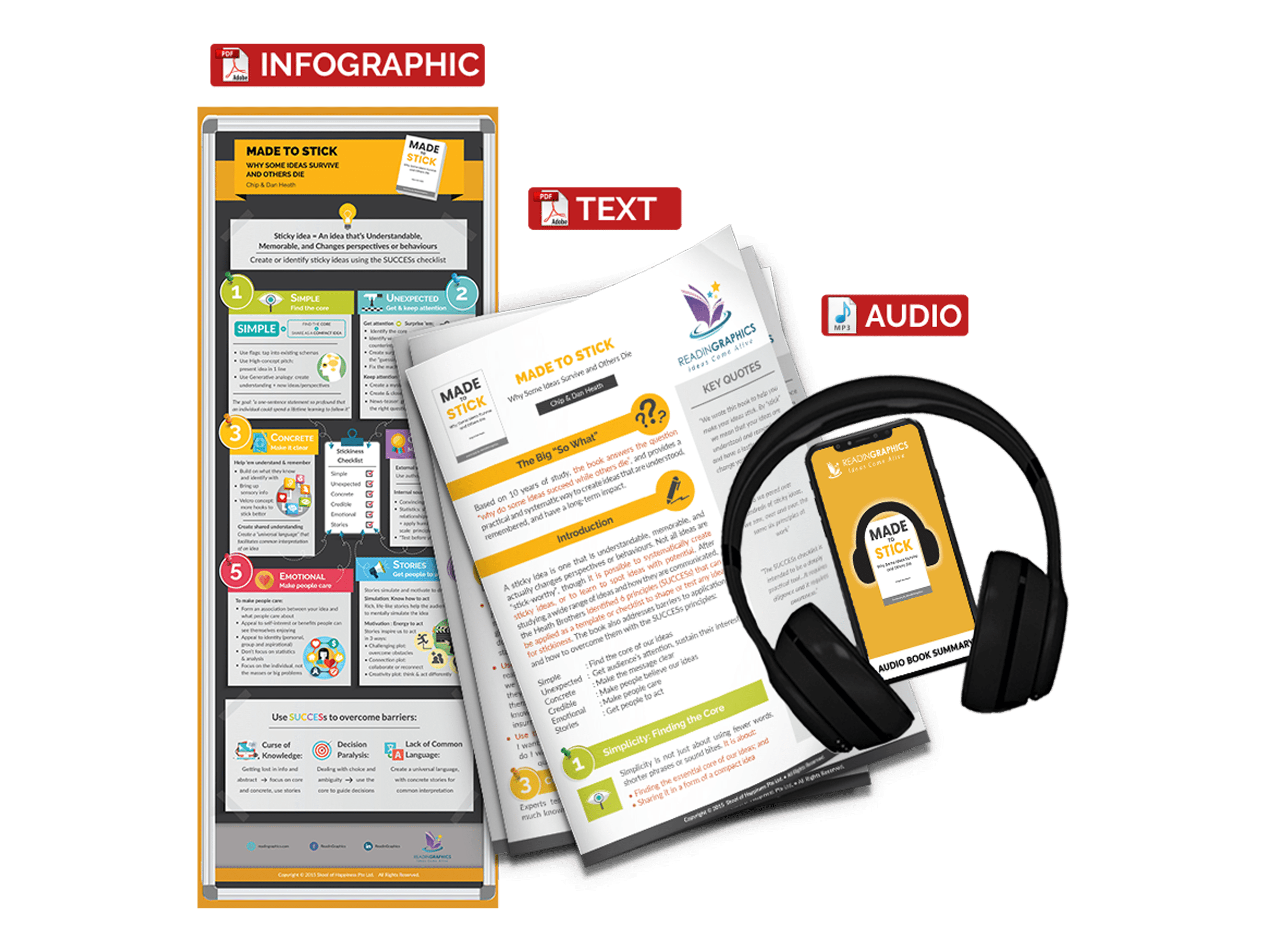 Made to Stick summary - book summary bundle