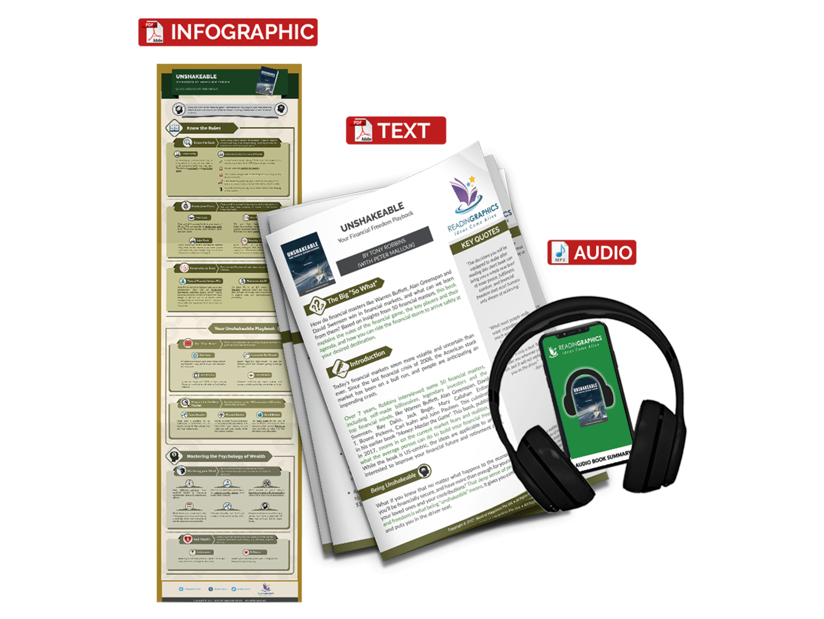 Unshakeable summary - book summary bundle