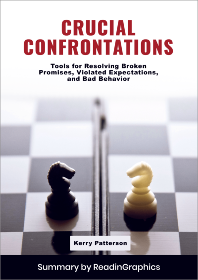 Crucial Confrontations