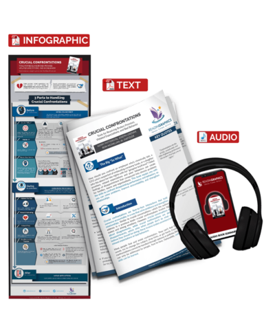 Crucial Confrontations