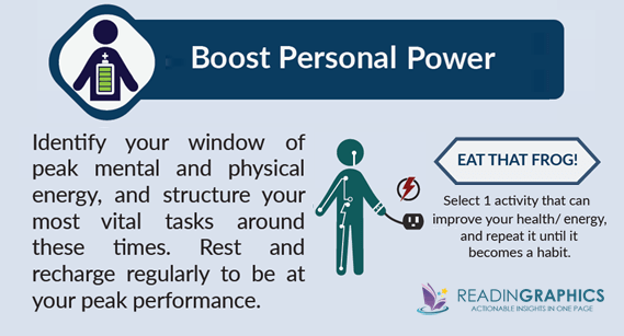 How to Stop Procrastinating_Boost your energy