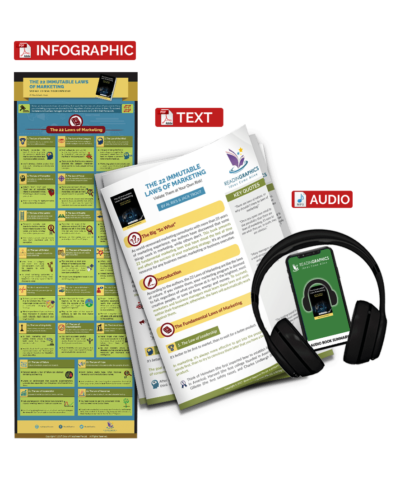 The 22 Immutable Laws Of Marketing