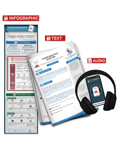 A More Beautiful Question