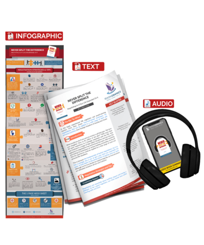 Never Split The Difference