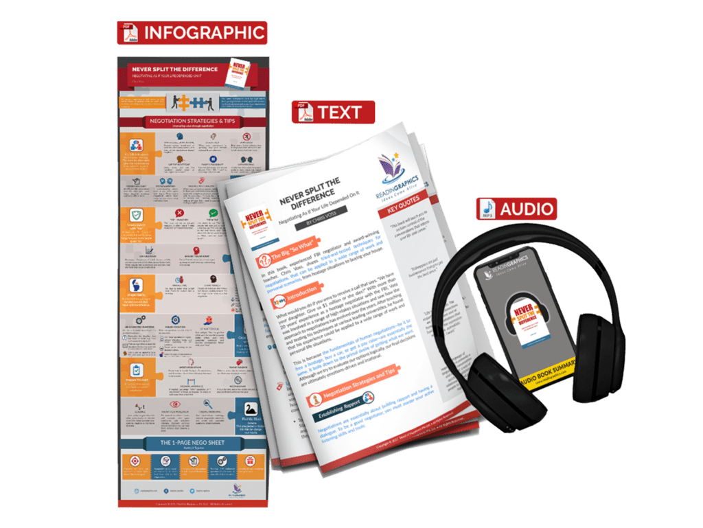 Best Influence Books - Never Split the Difference