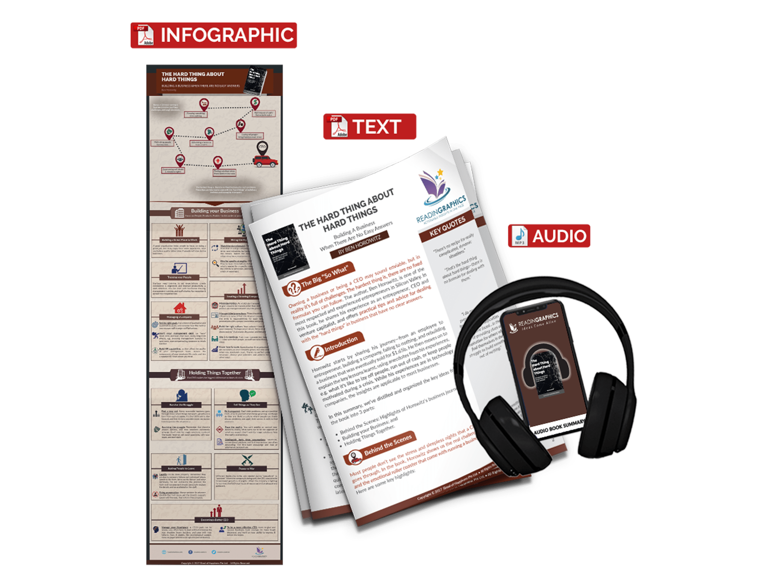 The Hard Thing about Hard Things summary - book summary bundle