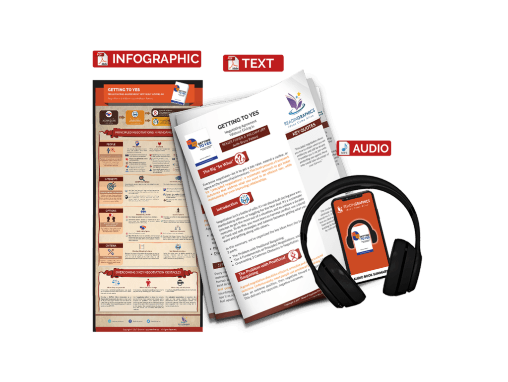 Best Influence Books - Getting to Yes