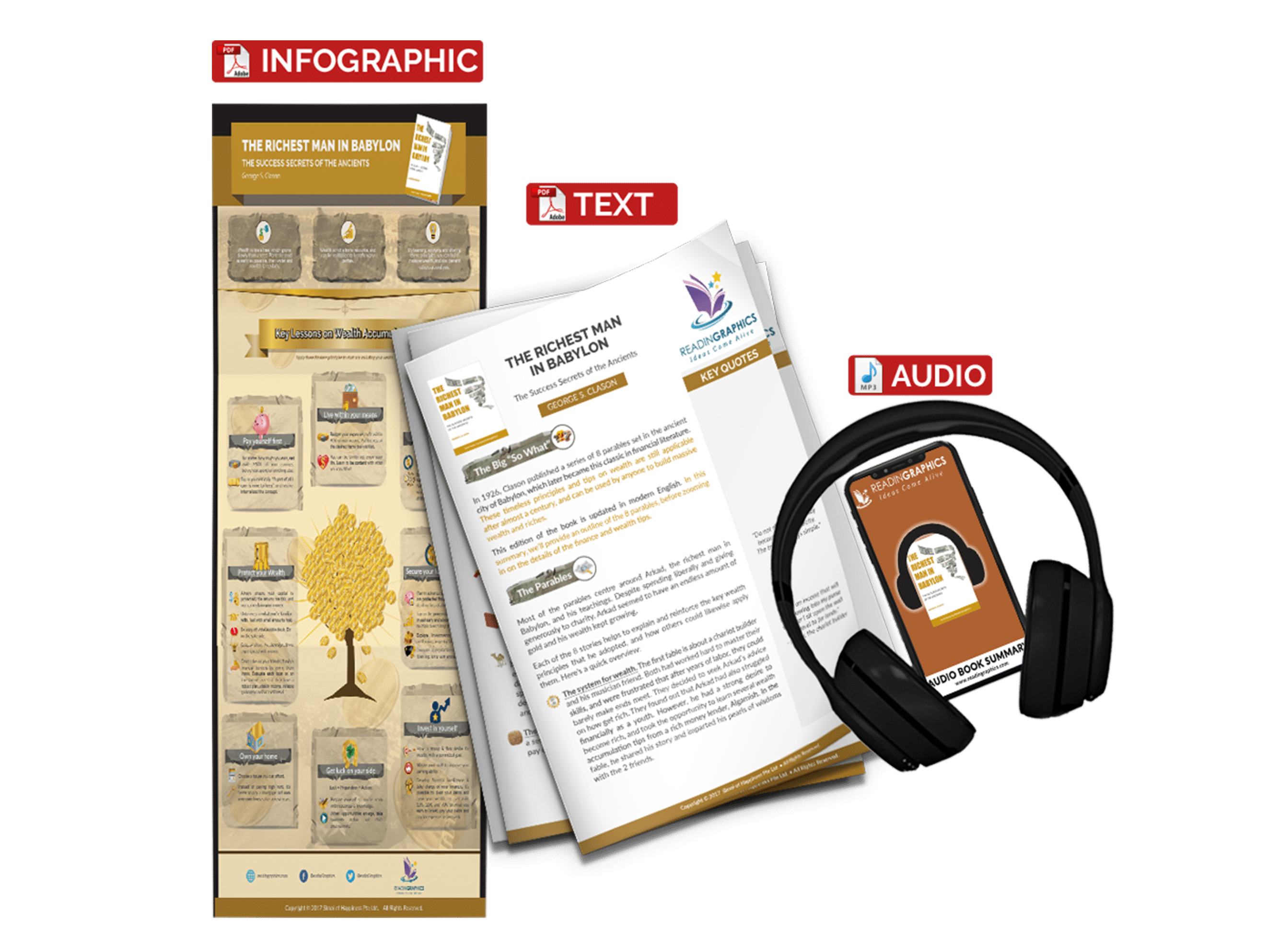 The Richest Man In Babylon summary - book summary bundle