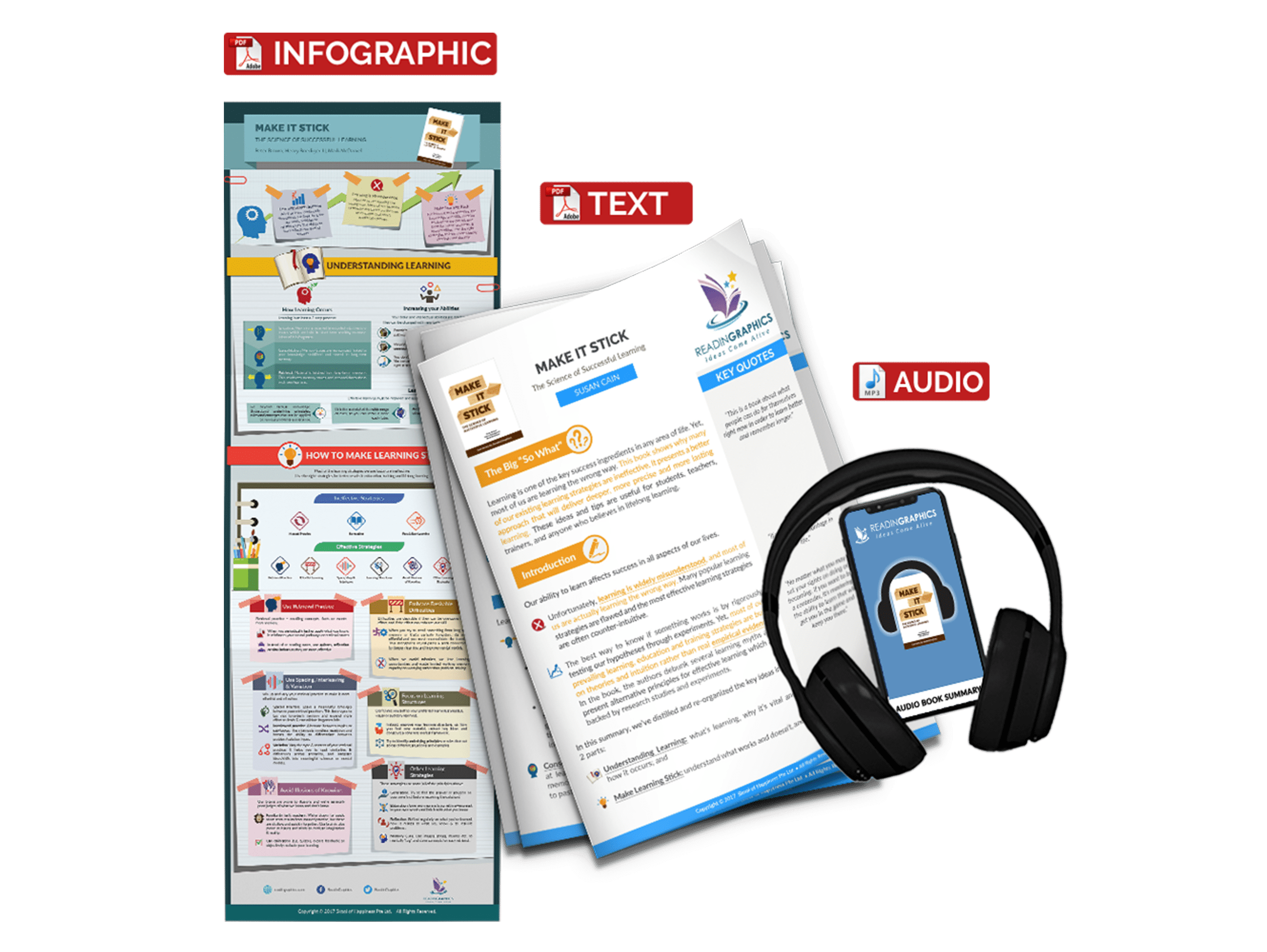 Make it Stick summary - book summary bundle