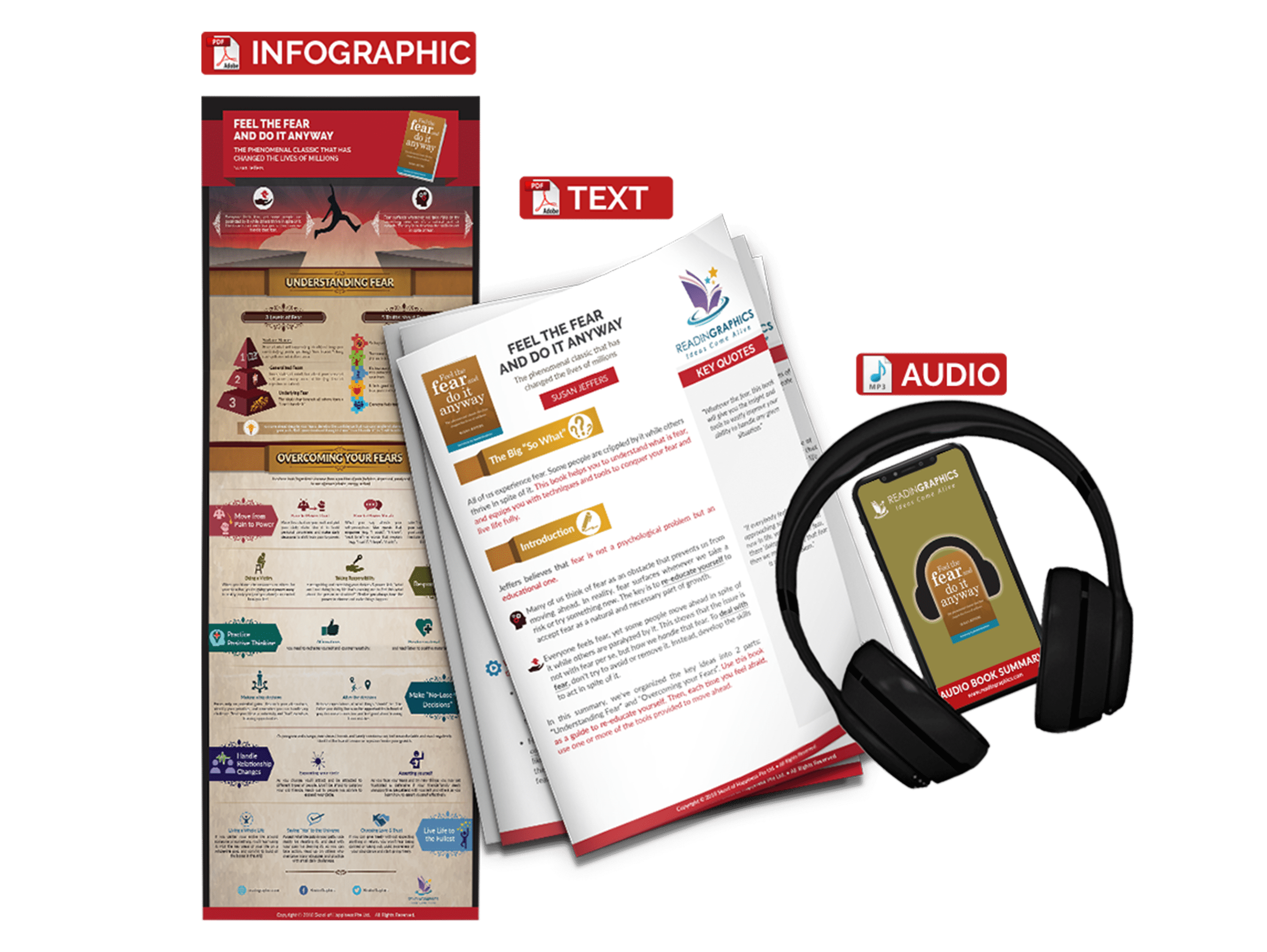 Feel the Fear and Do it Anyway summary - book summary bundle