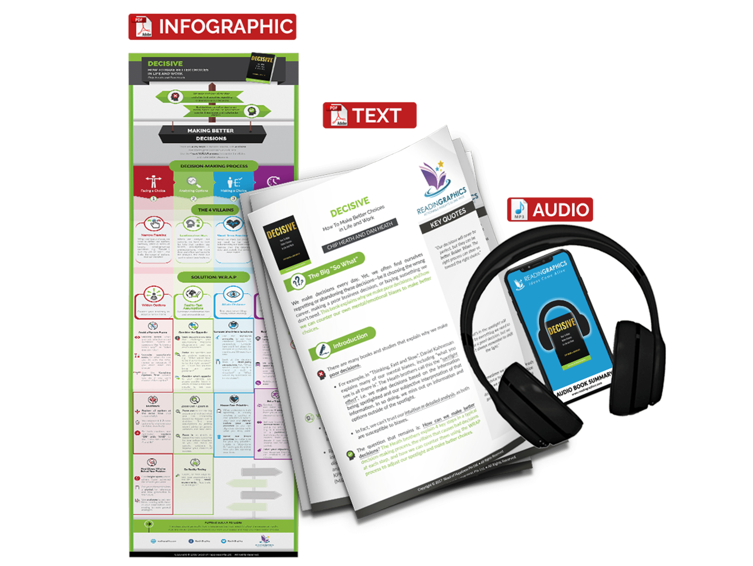 Decisive summary - book summary bundle