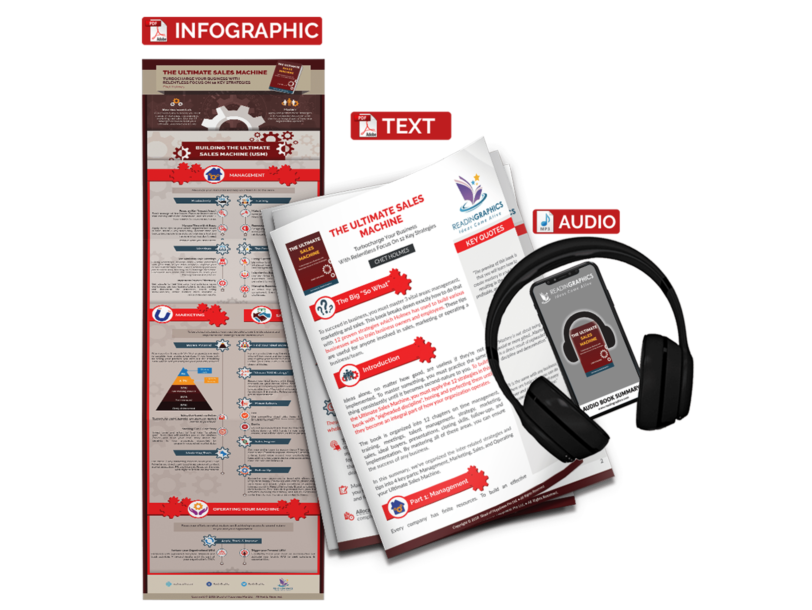 The Ultimate Sales Machine summary - book summary bundle