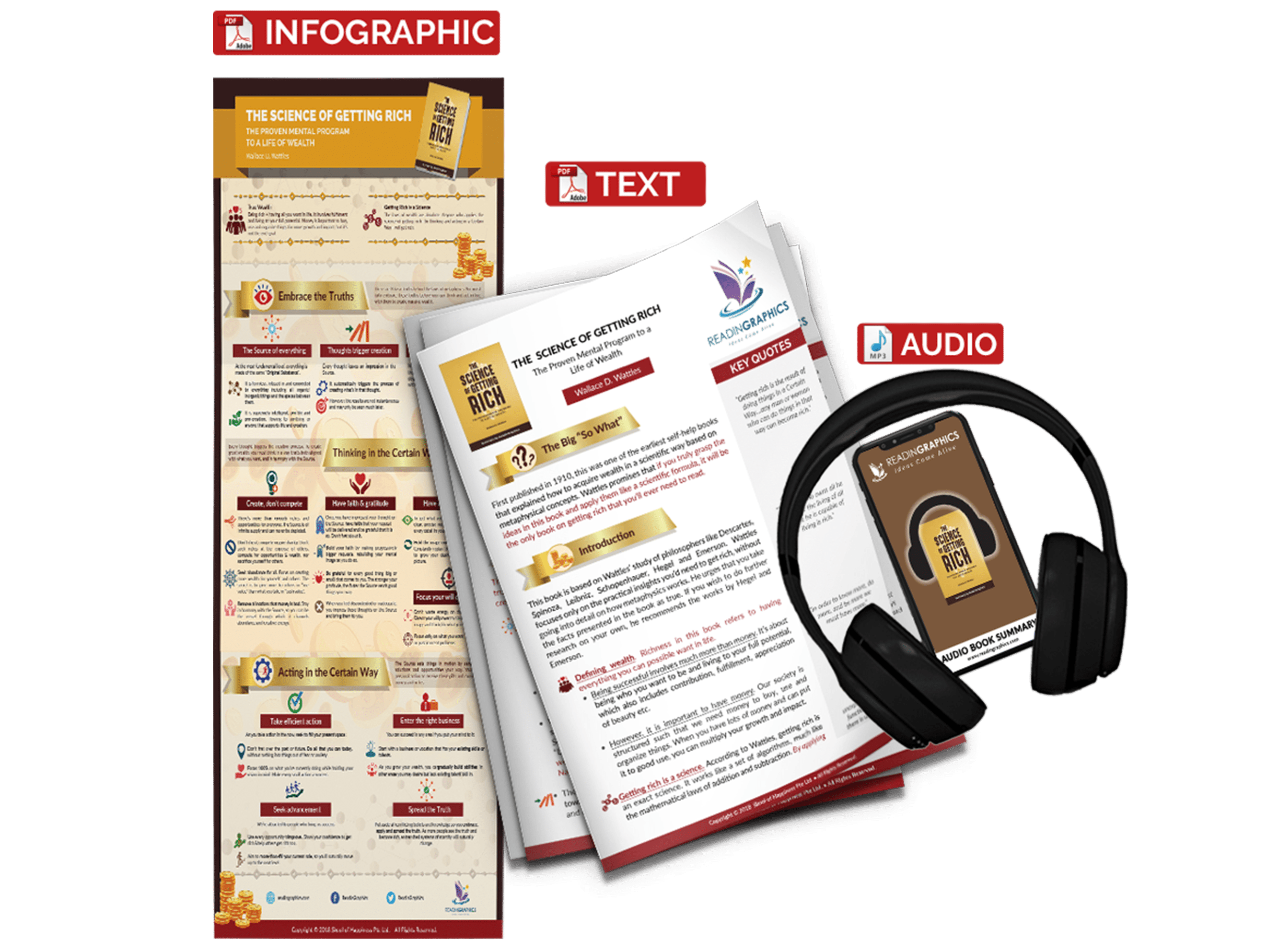 The Science of Getting Rich summary - book summary bundle