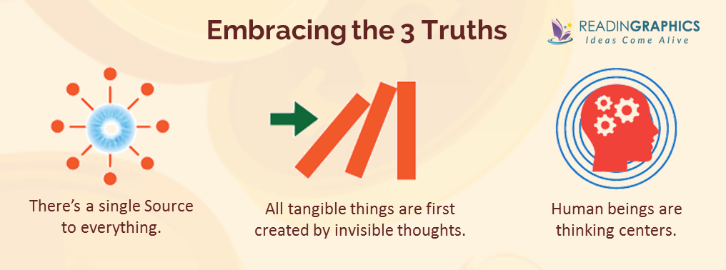 The Science of Getting Rich summary_3 Truths