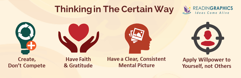 The Science of Getting Rich summary_Thinking