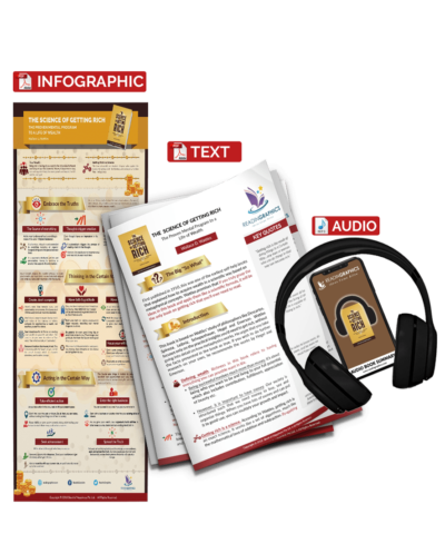 the science of getting rich - summary bundle with audio tp