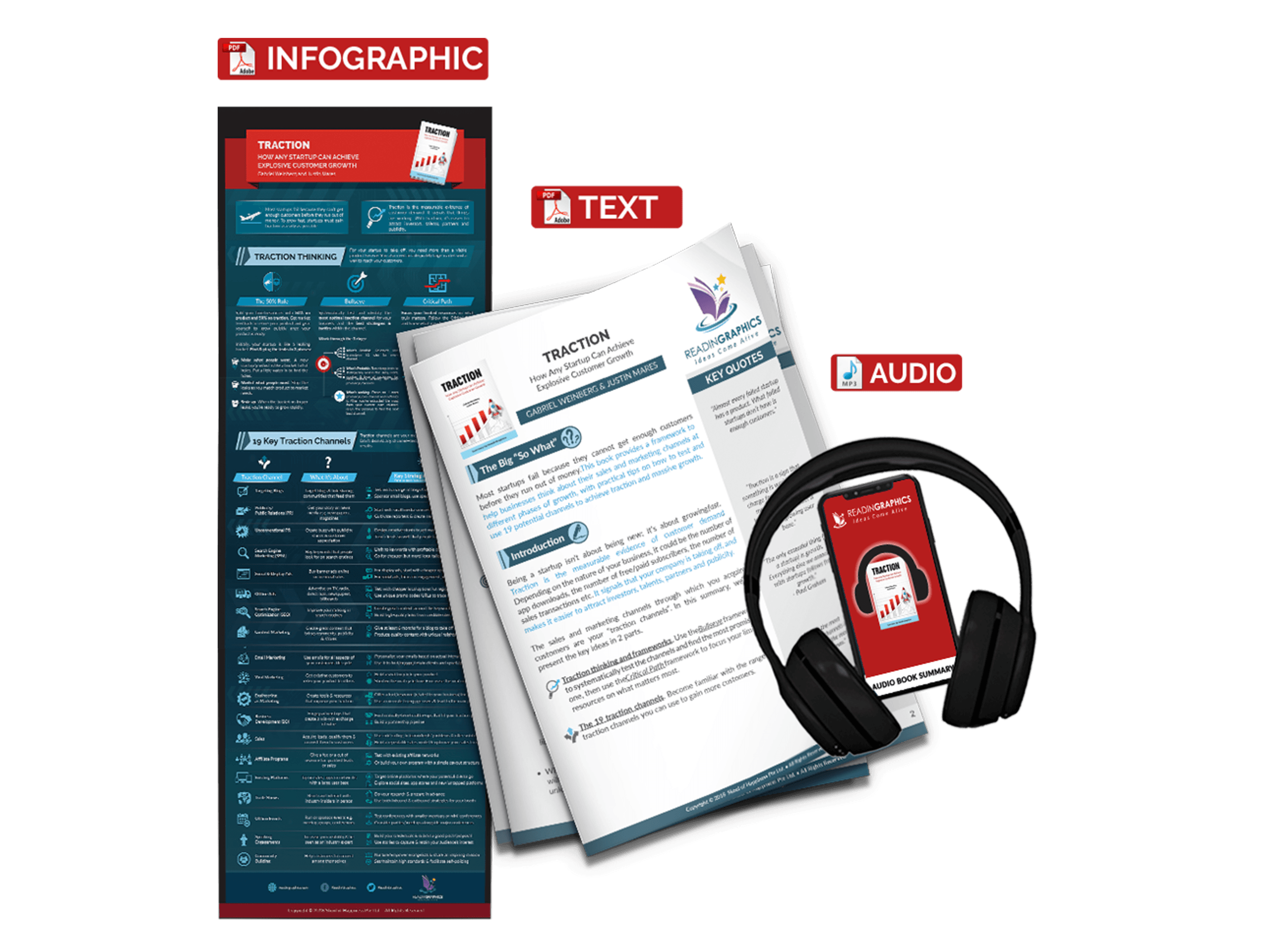 Traction - book summary bundle