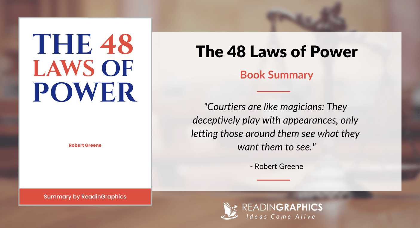 The 48 Laws of Power - Book summary