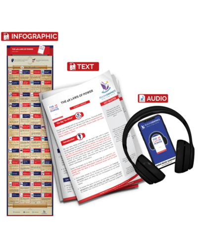 The 48 Laws of Power