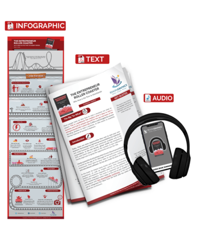 The Entrepreneur Roller Coaster