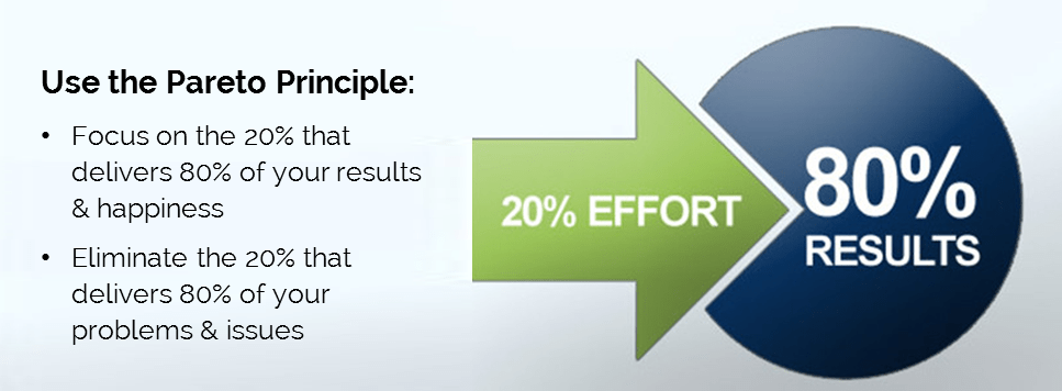 Top success tips_pareto principle