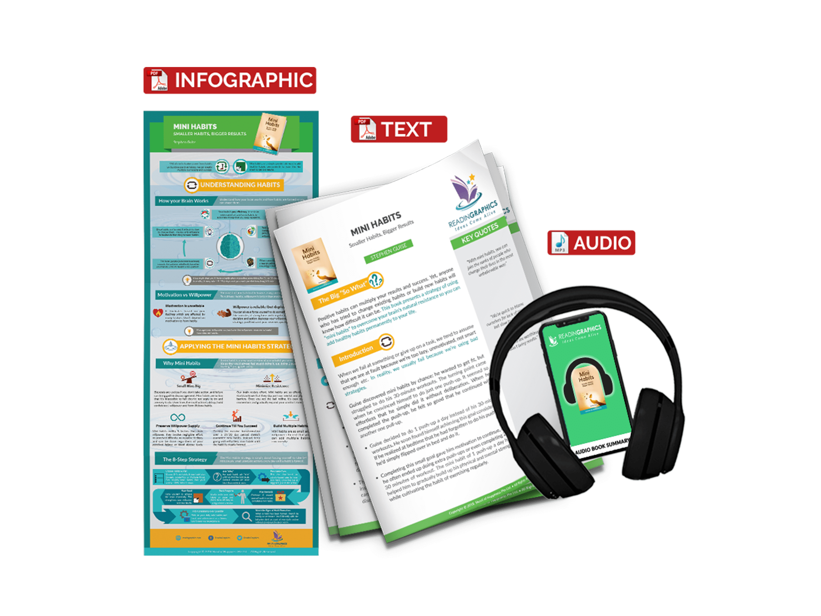 Mini Habits summary - book summary bundle