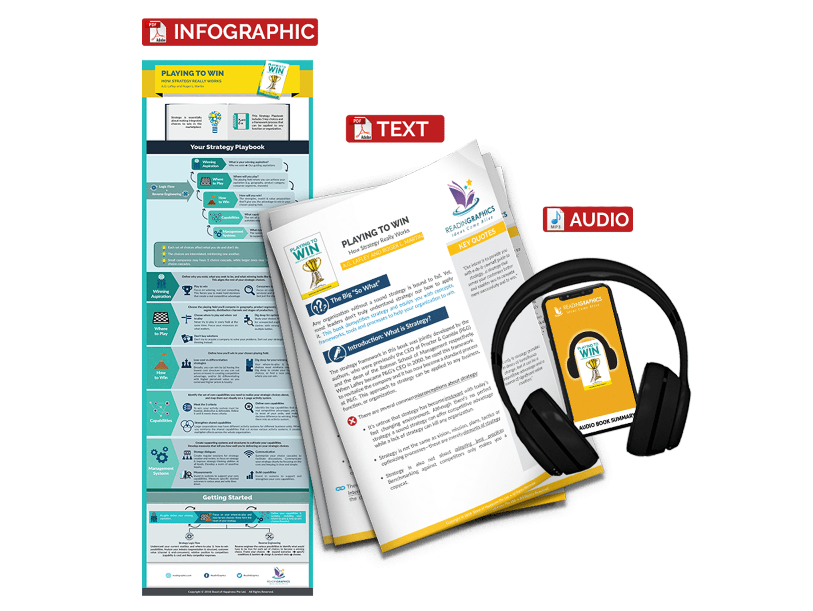 Playing To Win summary - book summary bundle