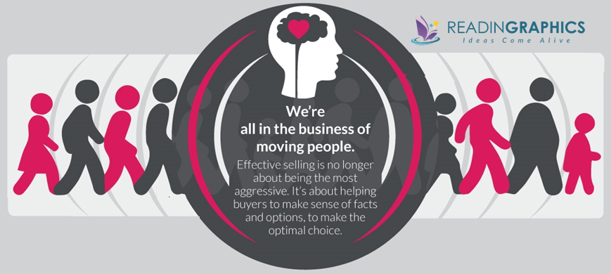 Sales and Marketing 101_to sell is human