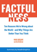 Factfulness