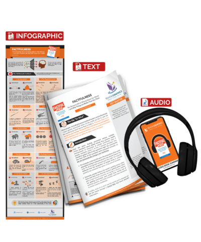 Factfulness - summary bundle with audio tp