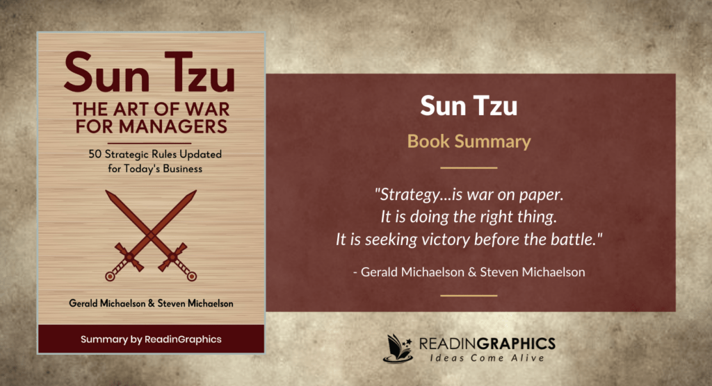 Sun Tzu - Book summary