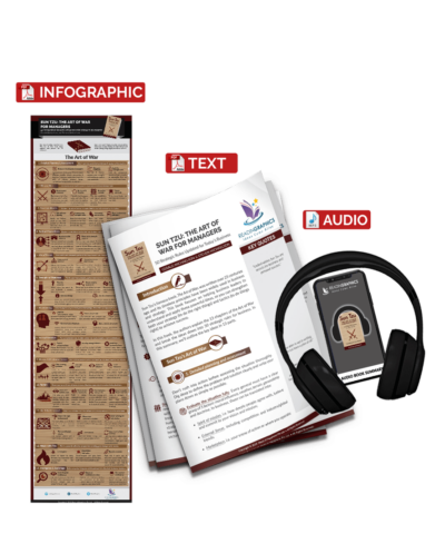 Sun Tzu The Art of War for Managers