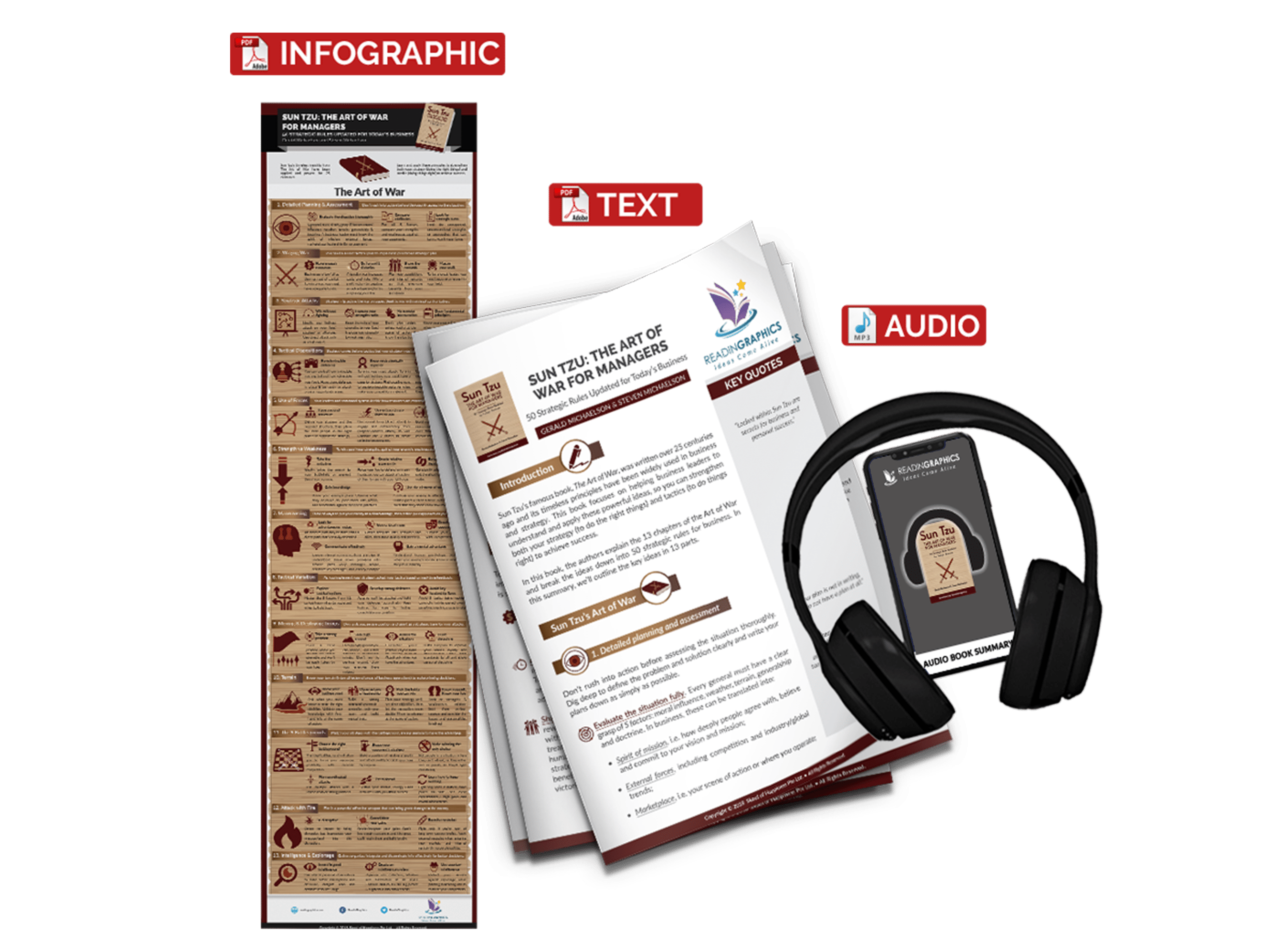 Sun Tzu summary - book summary bundle