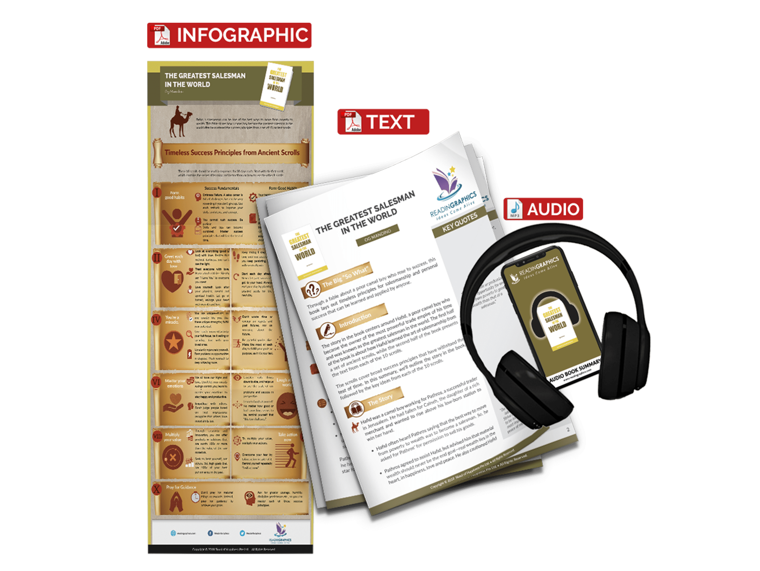 The Greatest Salesman summary - book summary bundle