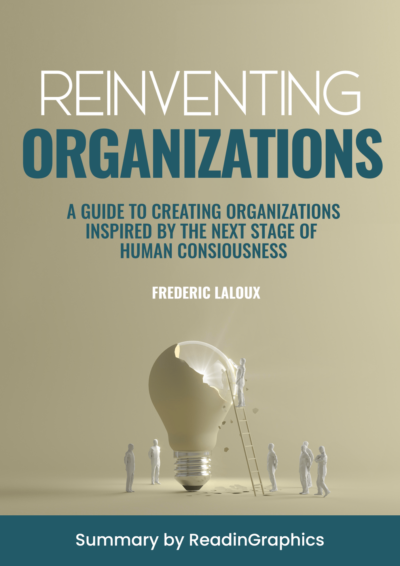 Reinventing Organizations