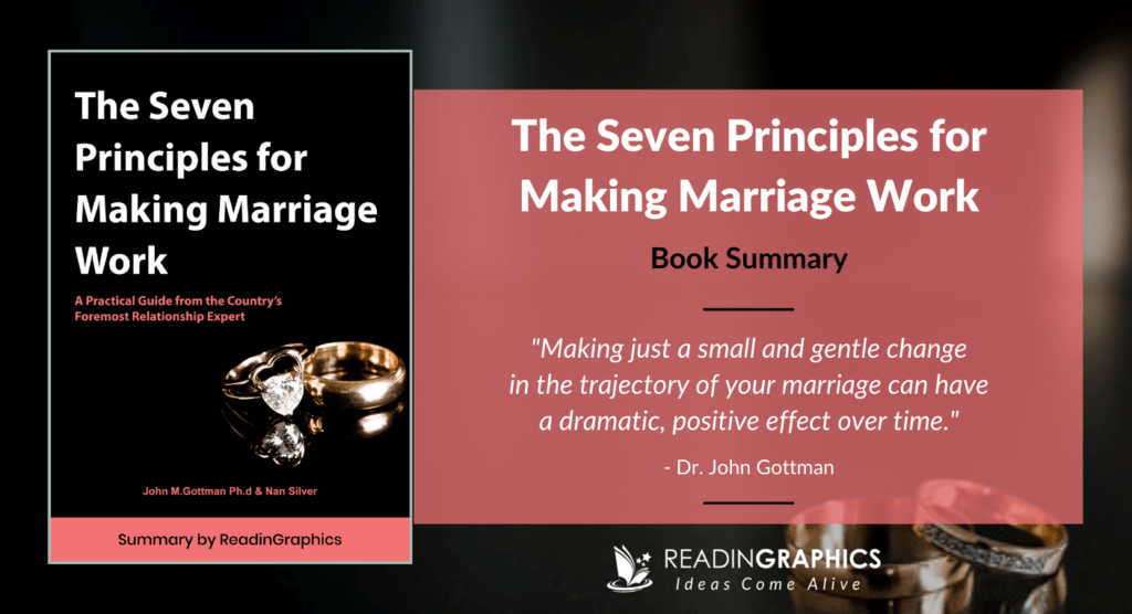 The Seven Principles for Making Marriage Work - Book summary