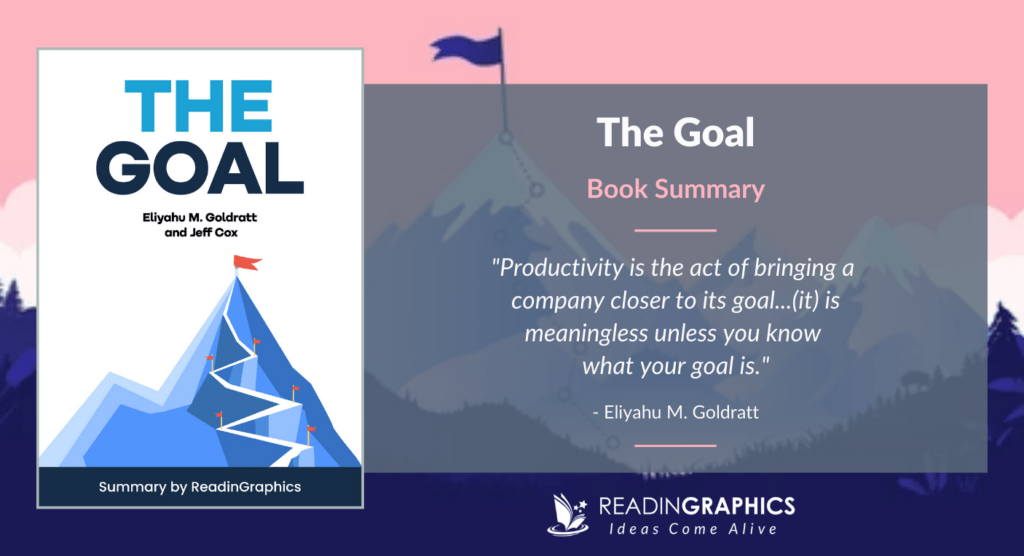 The Goal - Book summary