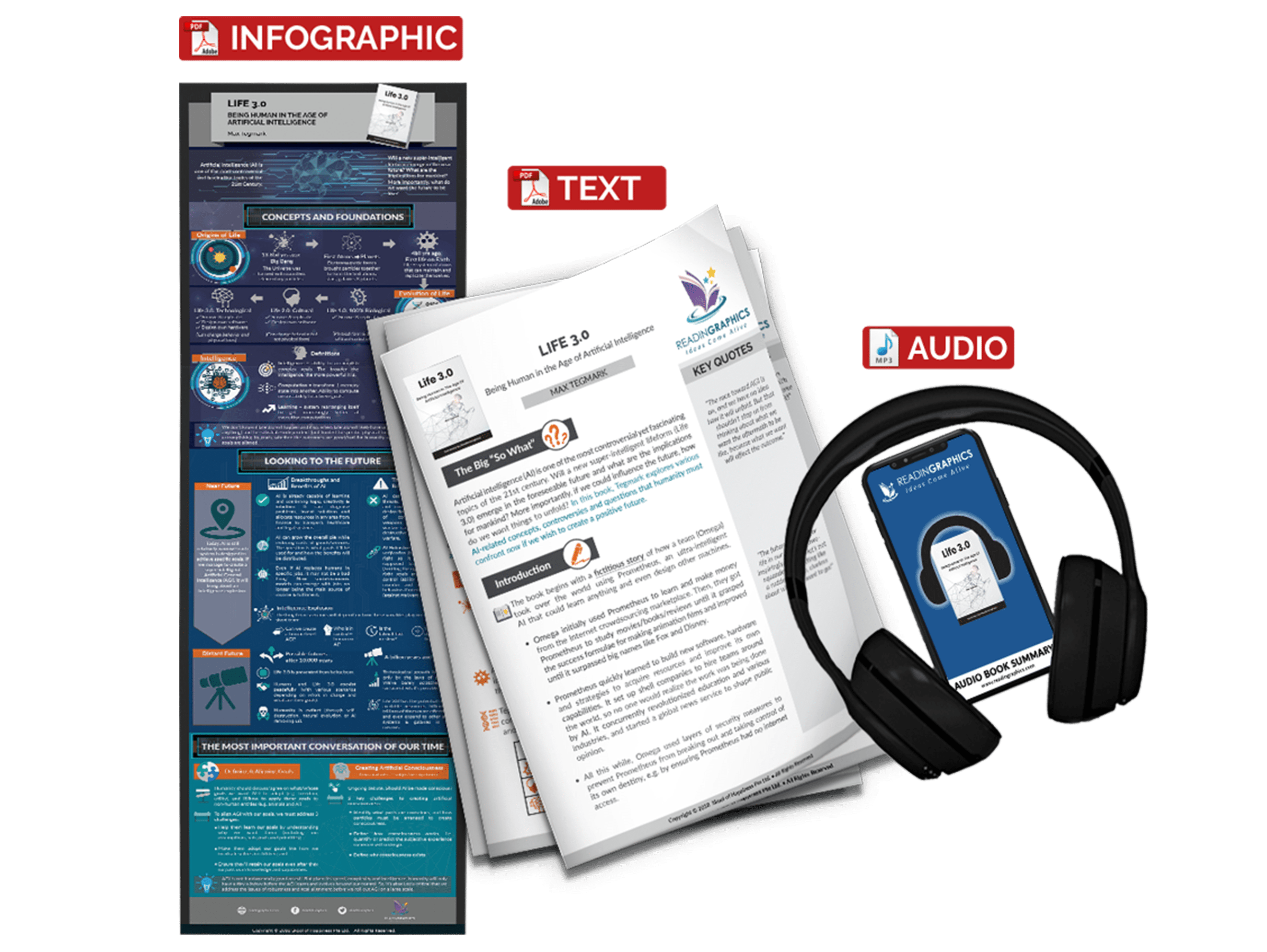 life 3.0 summary - book summary bundle