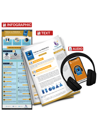 The 80/20 Principle Book