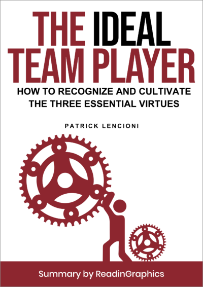 The Ideal Team Player