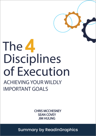 The 4 Disciplines of Execution