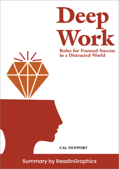 Deep Work