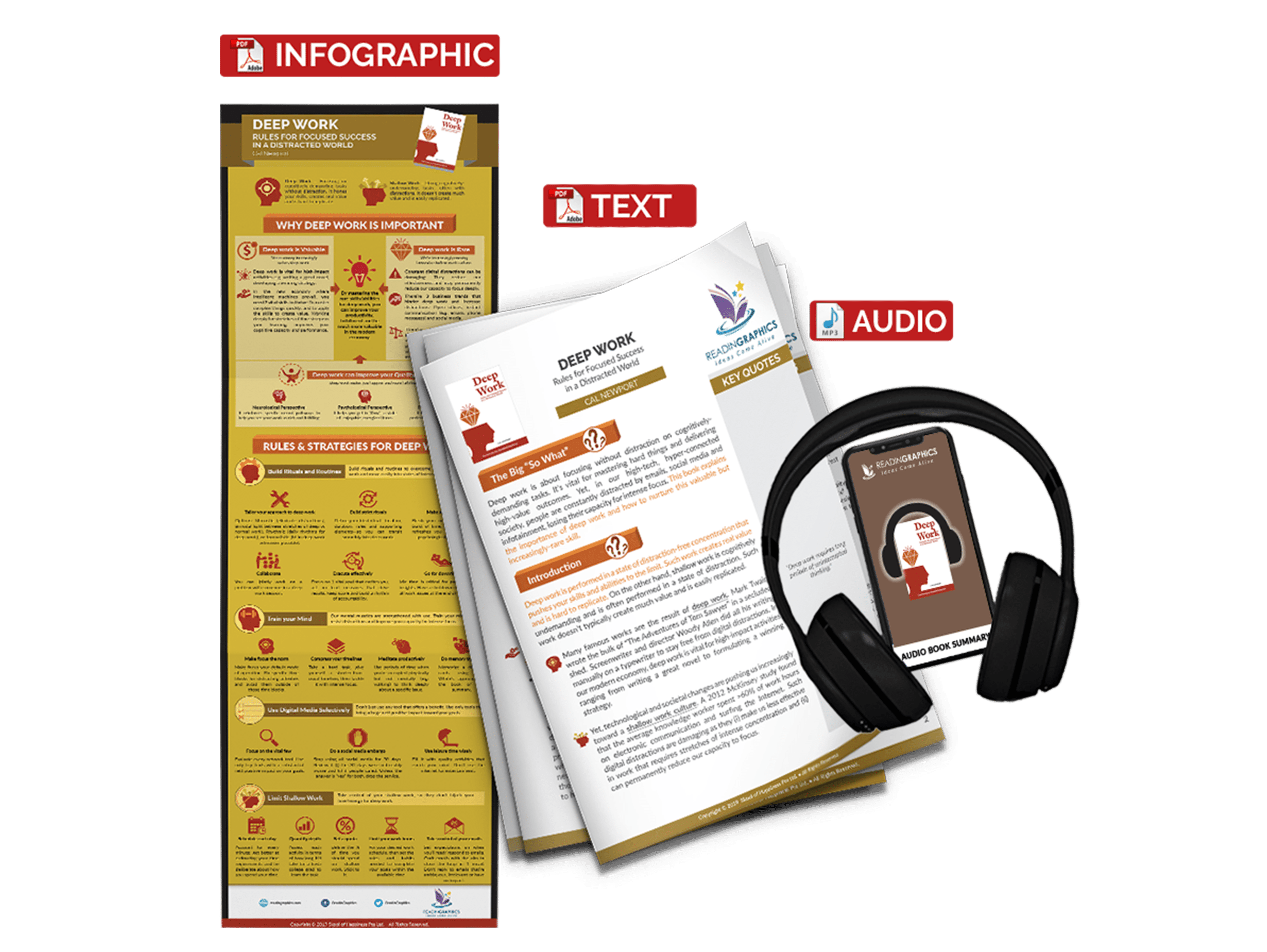 Deep Work summary - book summary bundle