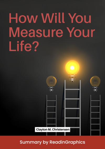 How Will You Measure Your Life
