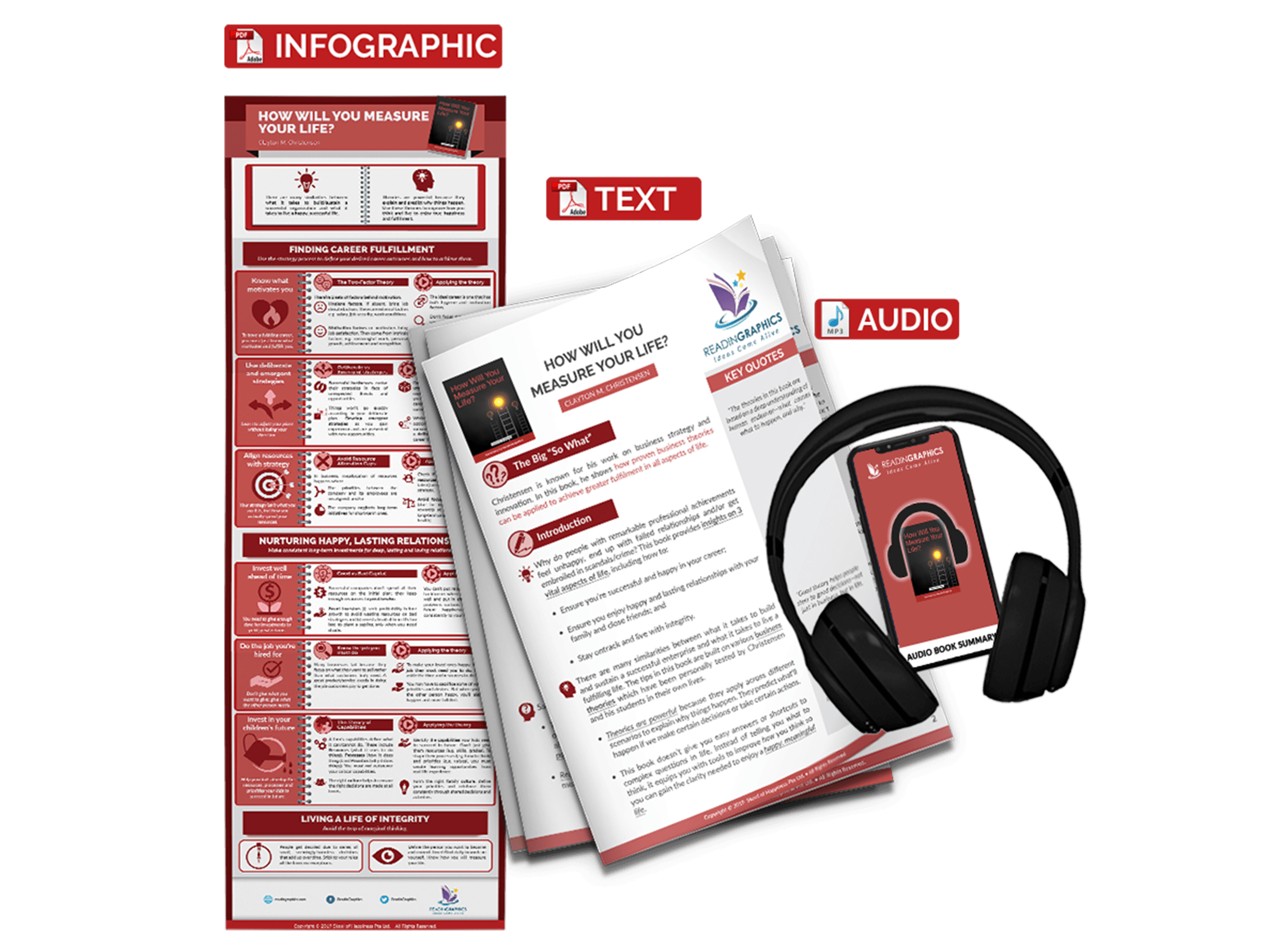 How Will You Measure Your Life summary - book summary bundle