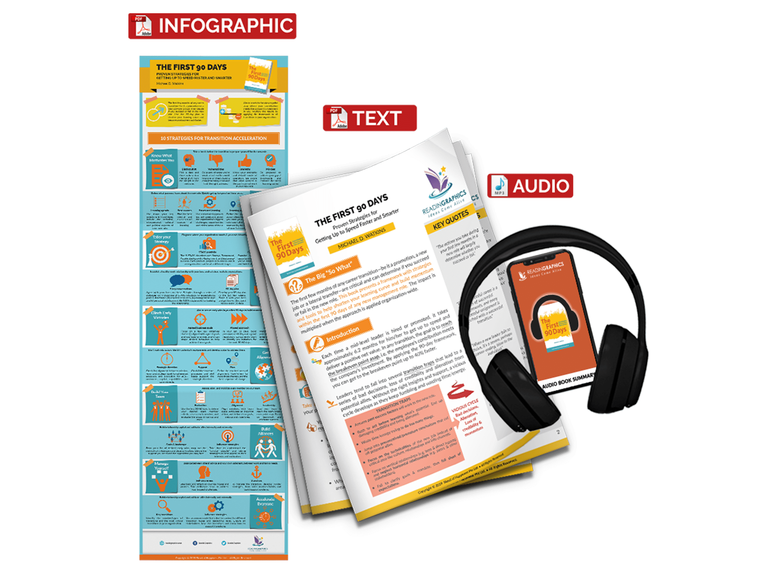 The First 90 Days summary - full summary bundle