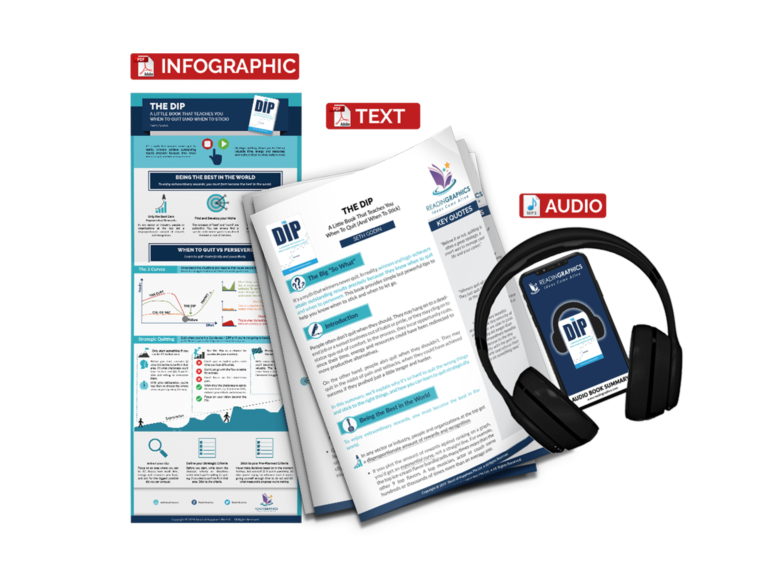 The Dip summary - book summary bundle