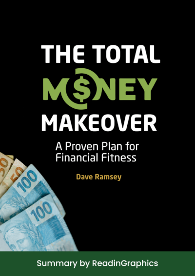 The Total Money Makeover