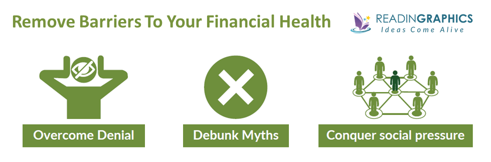 The Total Money Makeover summary_barriers to wealth