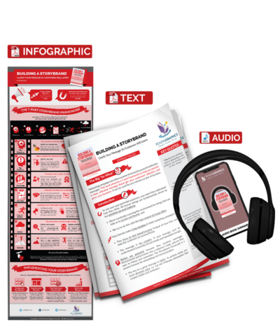 Building a StoryBrand